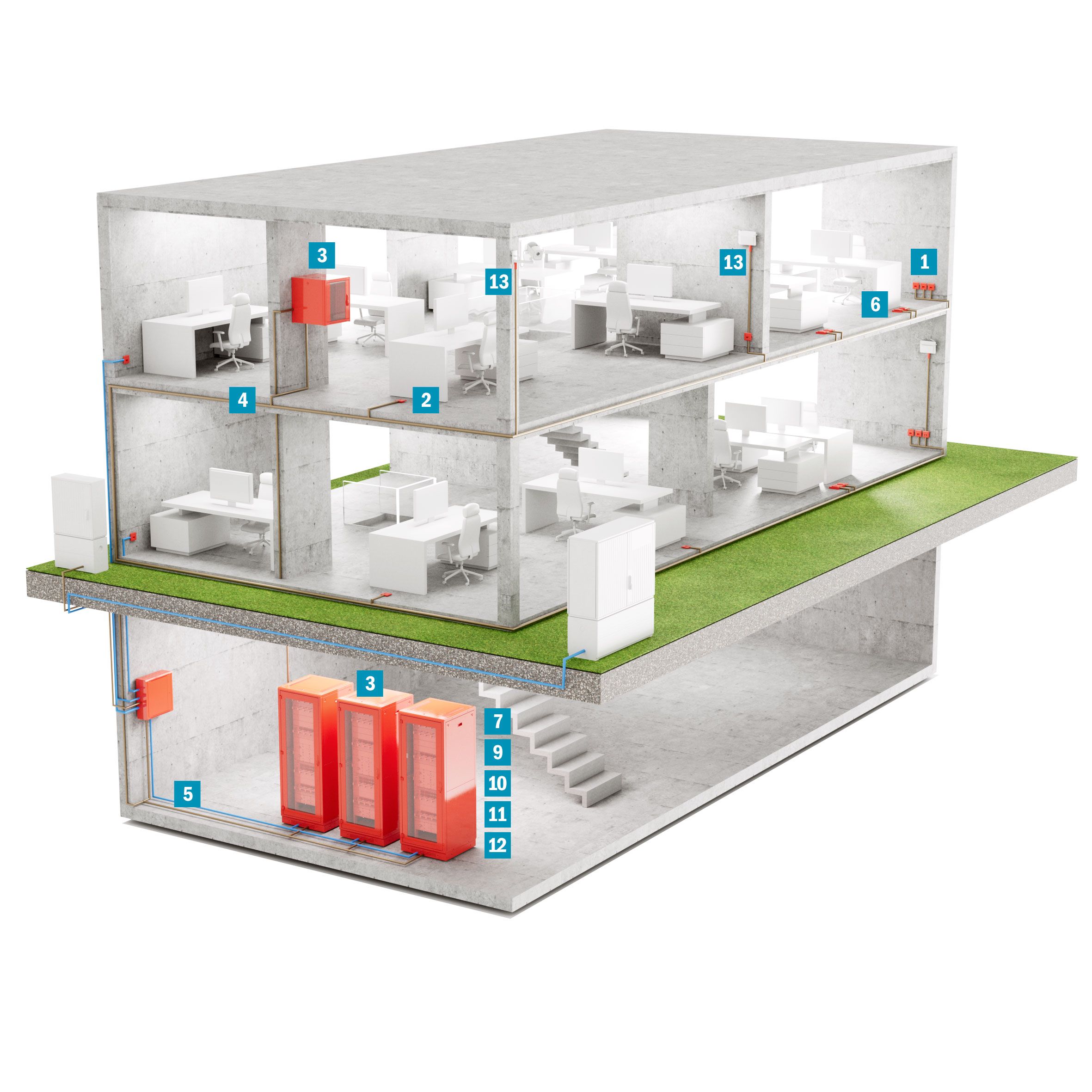 Schematische Darstellung der Büroverkabelung mit CobiNet Produkten